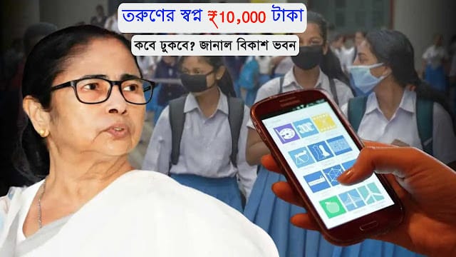 তরুণের স্বপ্ন প্রকল্প ২০২৫: ১০,০০০ টাকার অফিসিয়াল আপডেট