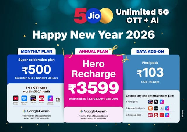 Reliance Jio Happy New Year 2026: ৩টি নতুন Recharge Offer