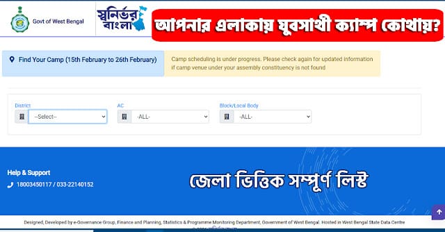 Yuvasathi Camp Location 2026: District Wise List