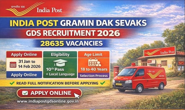 India Post GDS Recruitment 2026 – 28,636 Jobs
