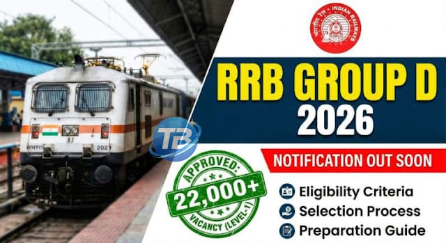Railway RRB Group D Recruitment 2026 – Apply Online